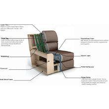 Load image into Gallery viewer, Matteo Leather Corner Sofa - Fossil Grey
